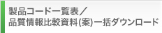 分割販売について
