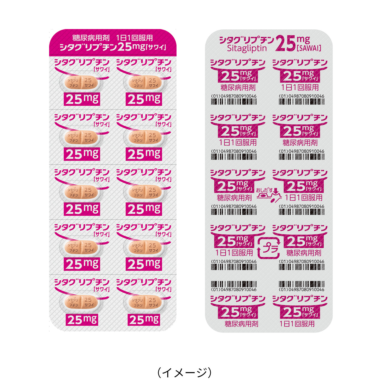 シタグリプチン錠25mg「サワイ」