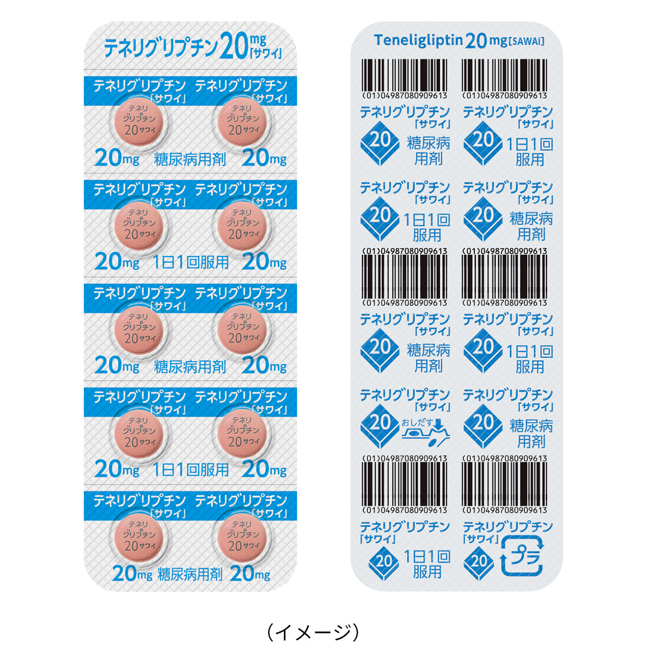 テネリグリプチン錠20mg「サワイ」
