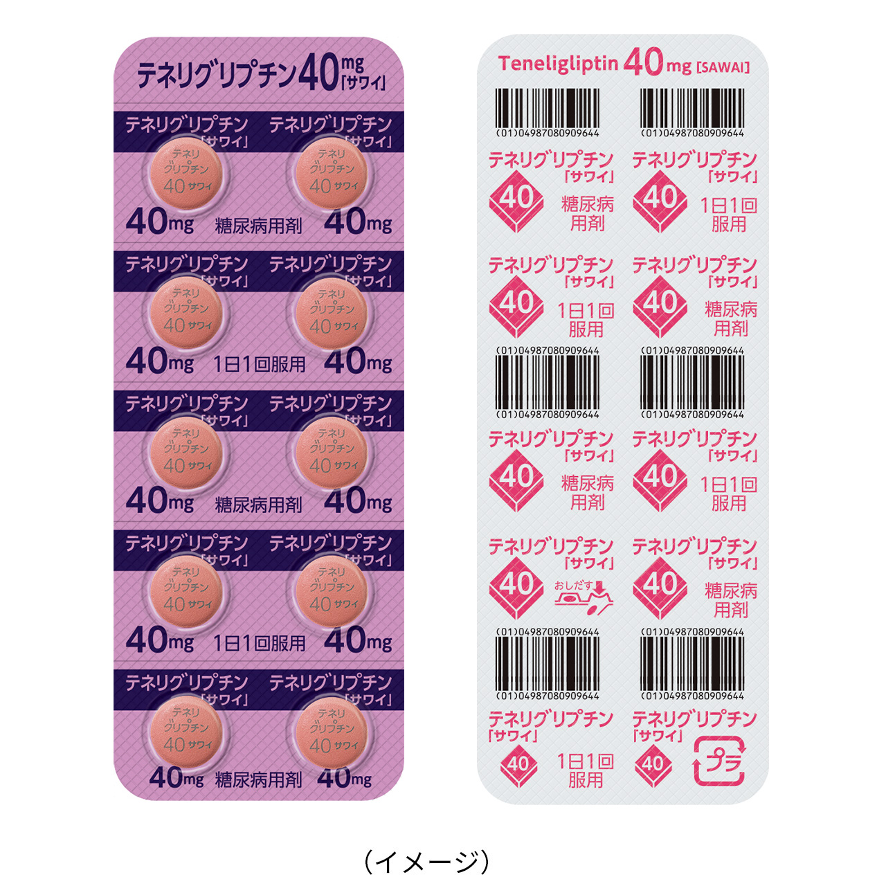 テネリグリプチン錠40mg「サワイ」