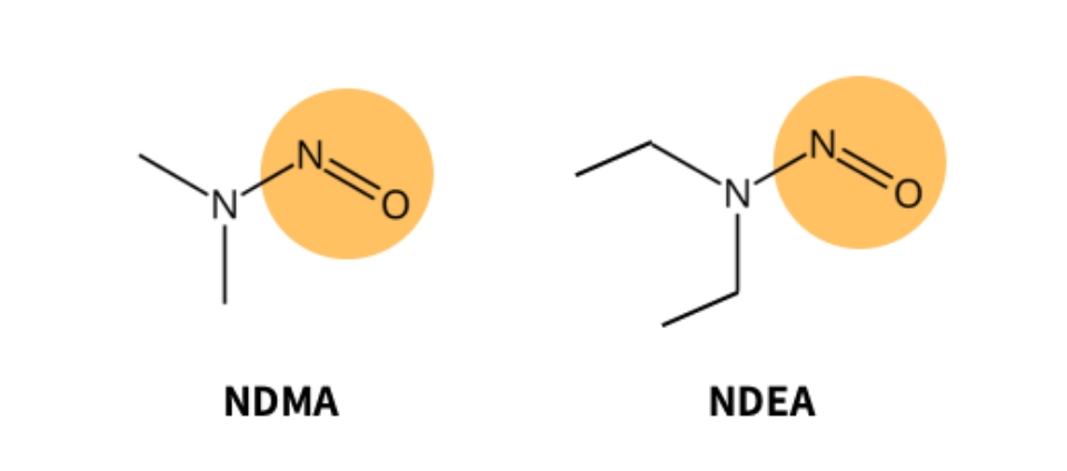図4 ニトロソアミン類の代表的な例