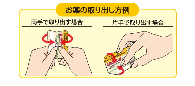 お薬の取り出し方例