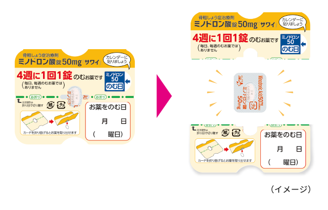 分別廃棄できるパッケージ