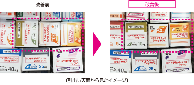 引き出し天面から見たイメージ