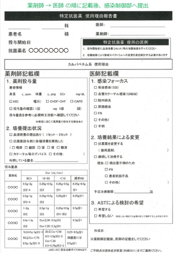 図3 特定抗菌薬使用理由報告書、チェックシート