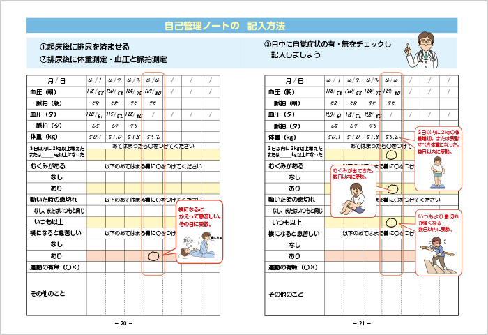 図：群馬県の心不全健康管理手帳（提供：群馬心不全地域連携協議会）