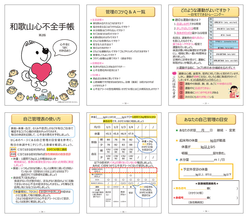 図2　和歌山心不全手帳